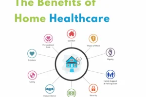 Benefits of Home Healthcare Services