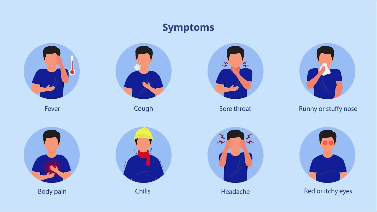 Science Behind Flu Infections